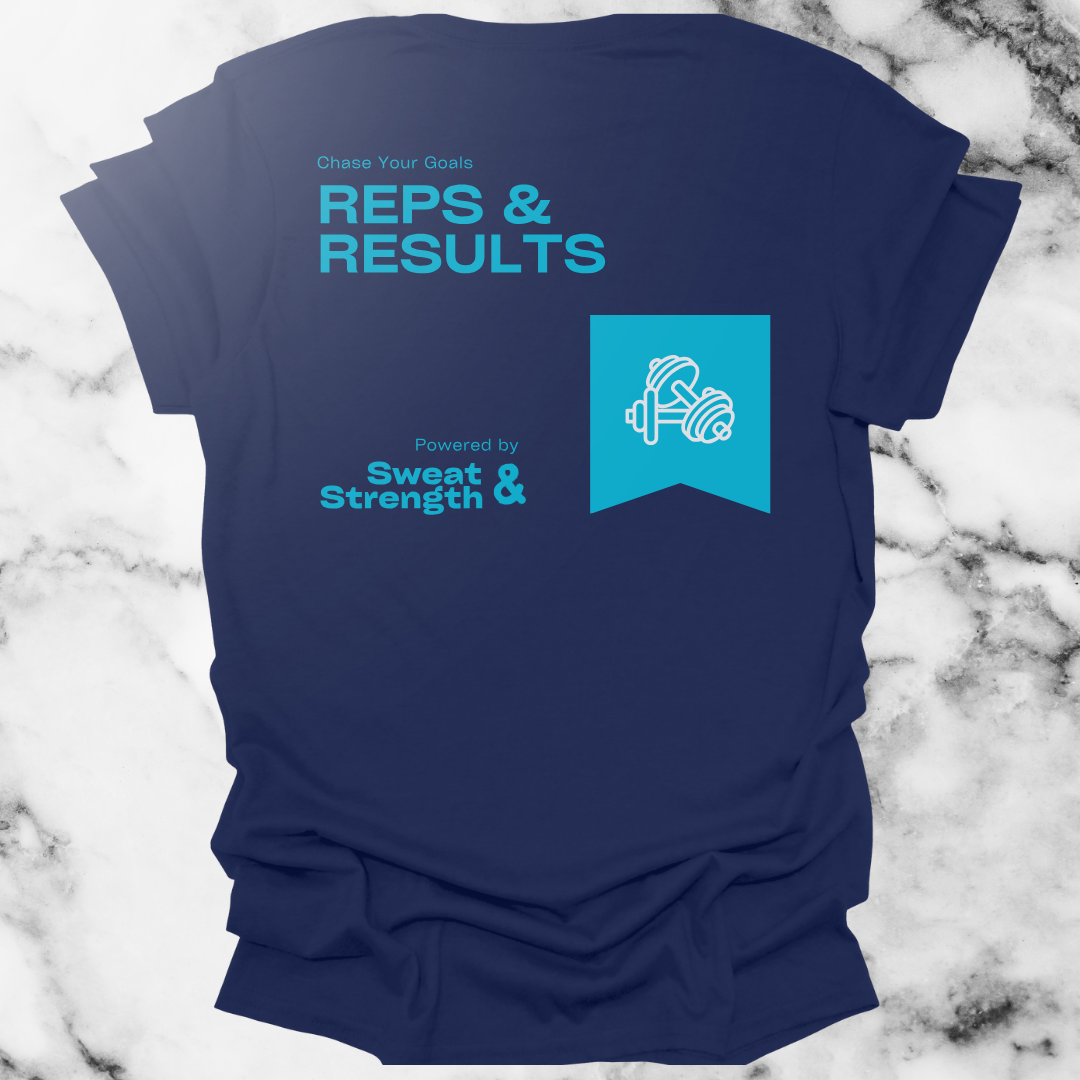 Reps & Results