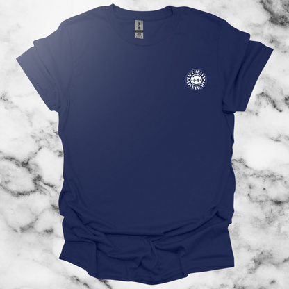 Reps & Results